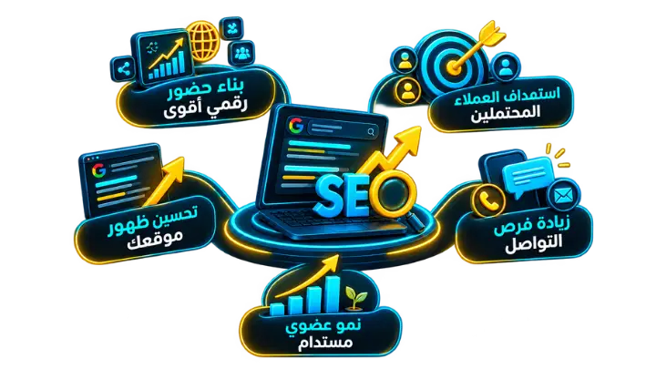 خدمات تحسين محركات البحث